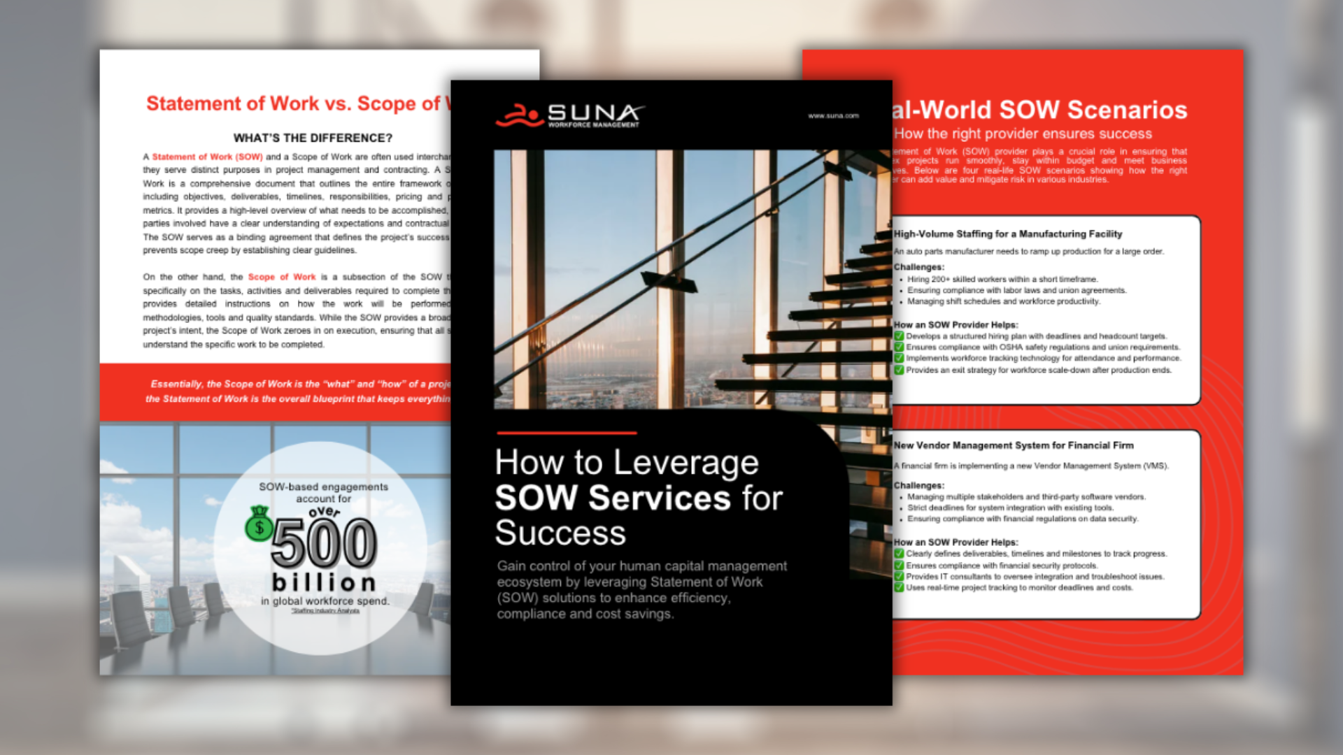 Master the Art of Smarter SOW Management