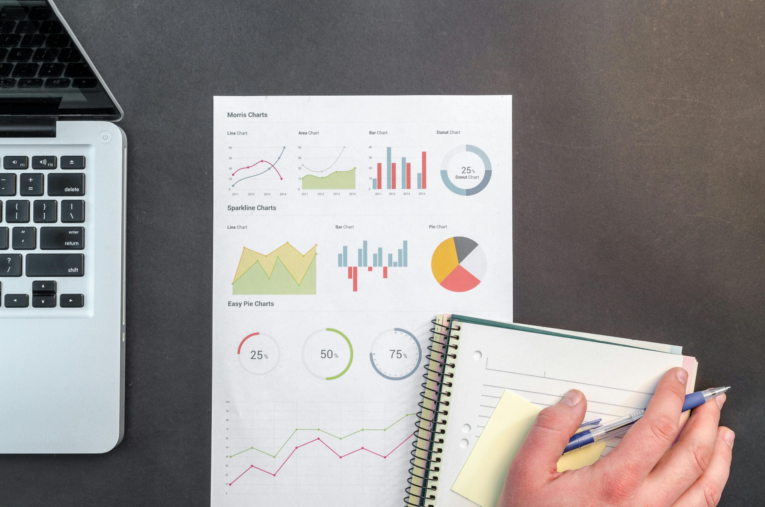 Vendor Performance Management: How SOWs Drive Better Results