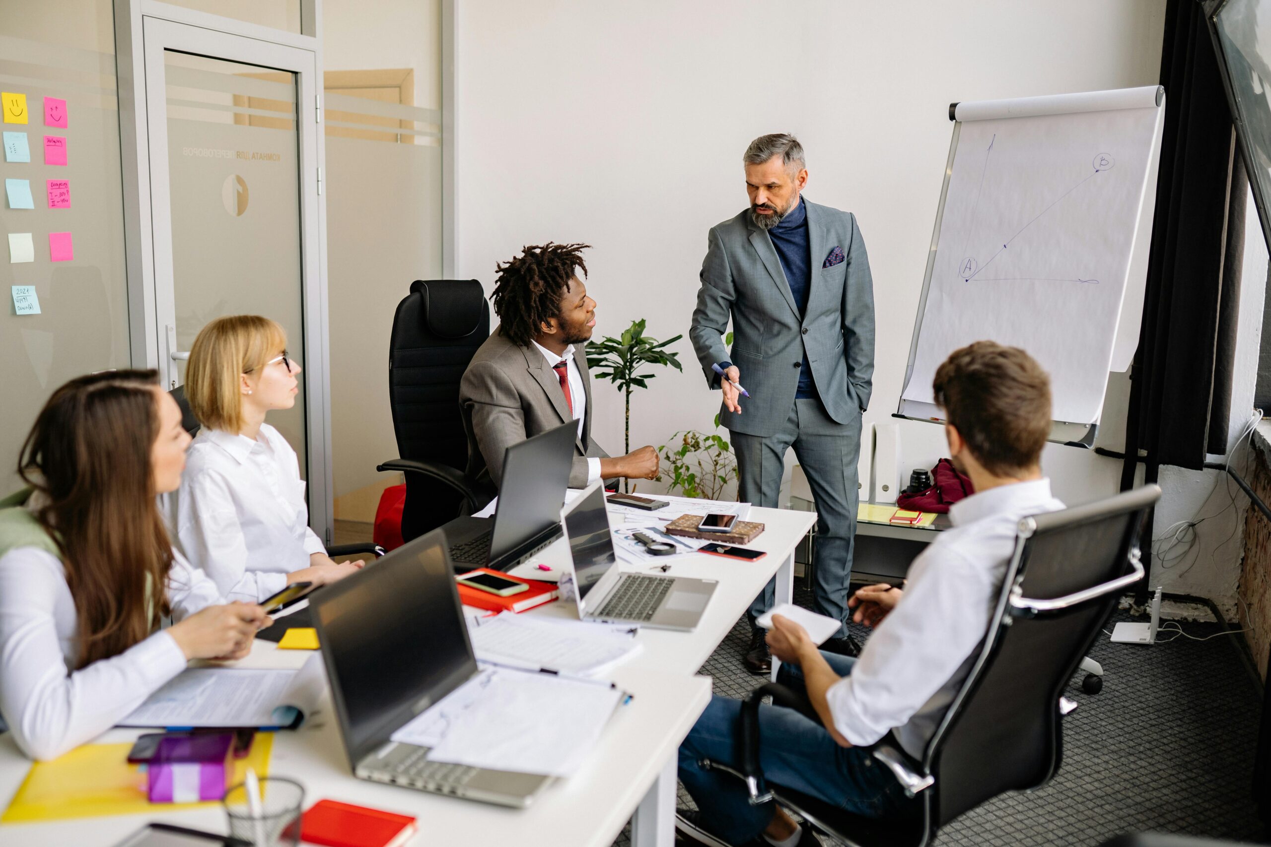 workforce management strategies
