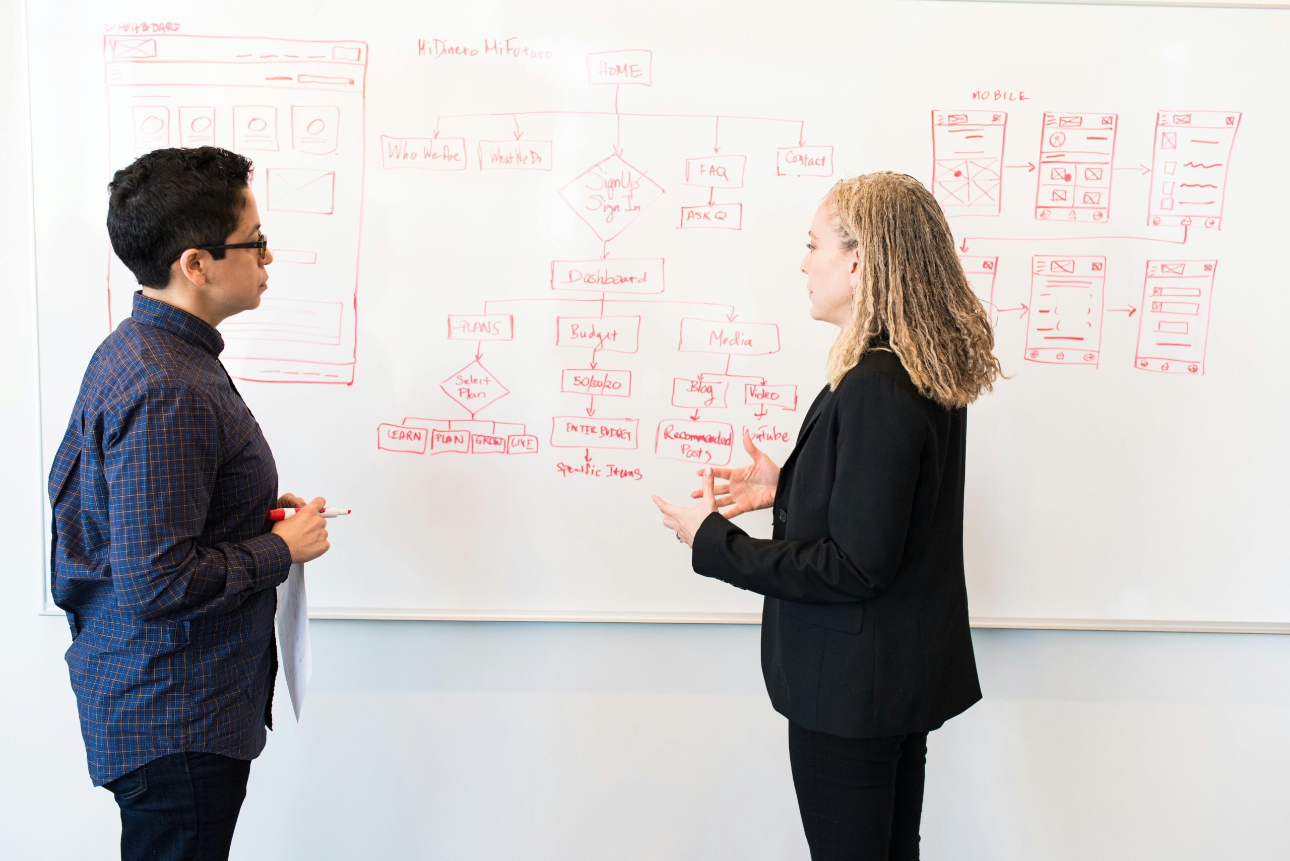 EOR vs Staffing Agency