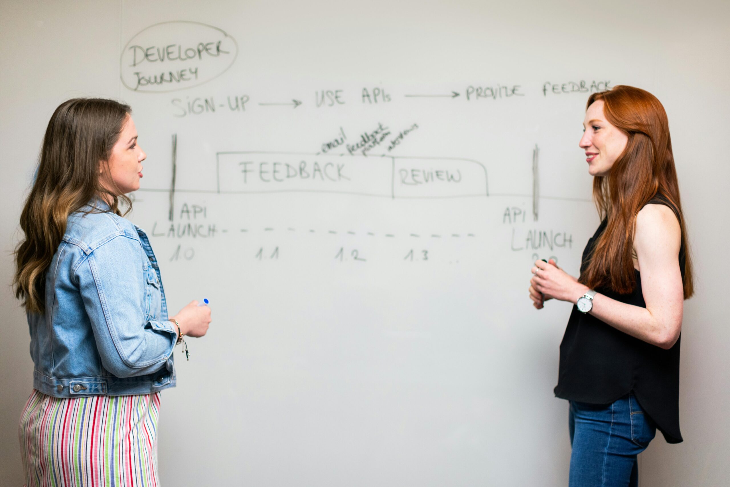 business reviews with your MSP