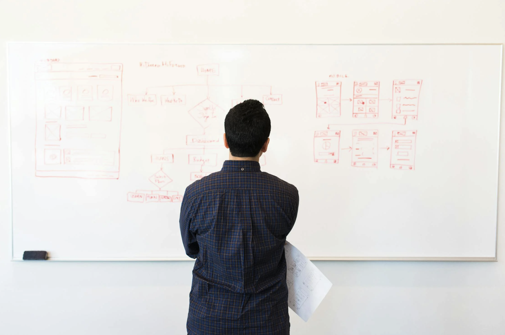 when do you need an MSP